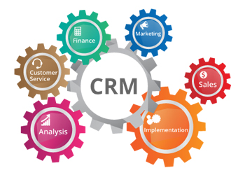 best Web development and design company